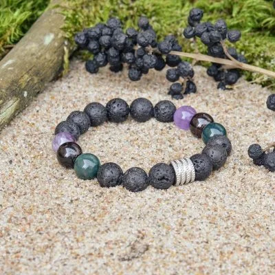 Náramek znamení Beran